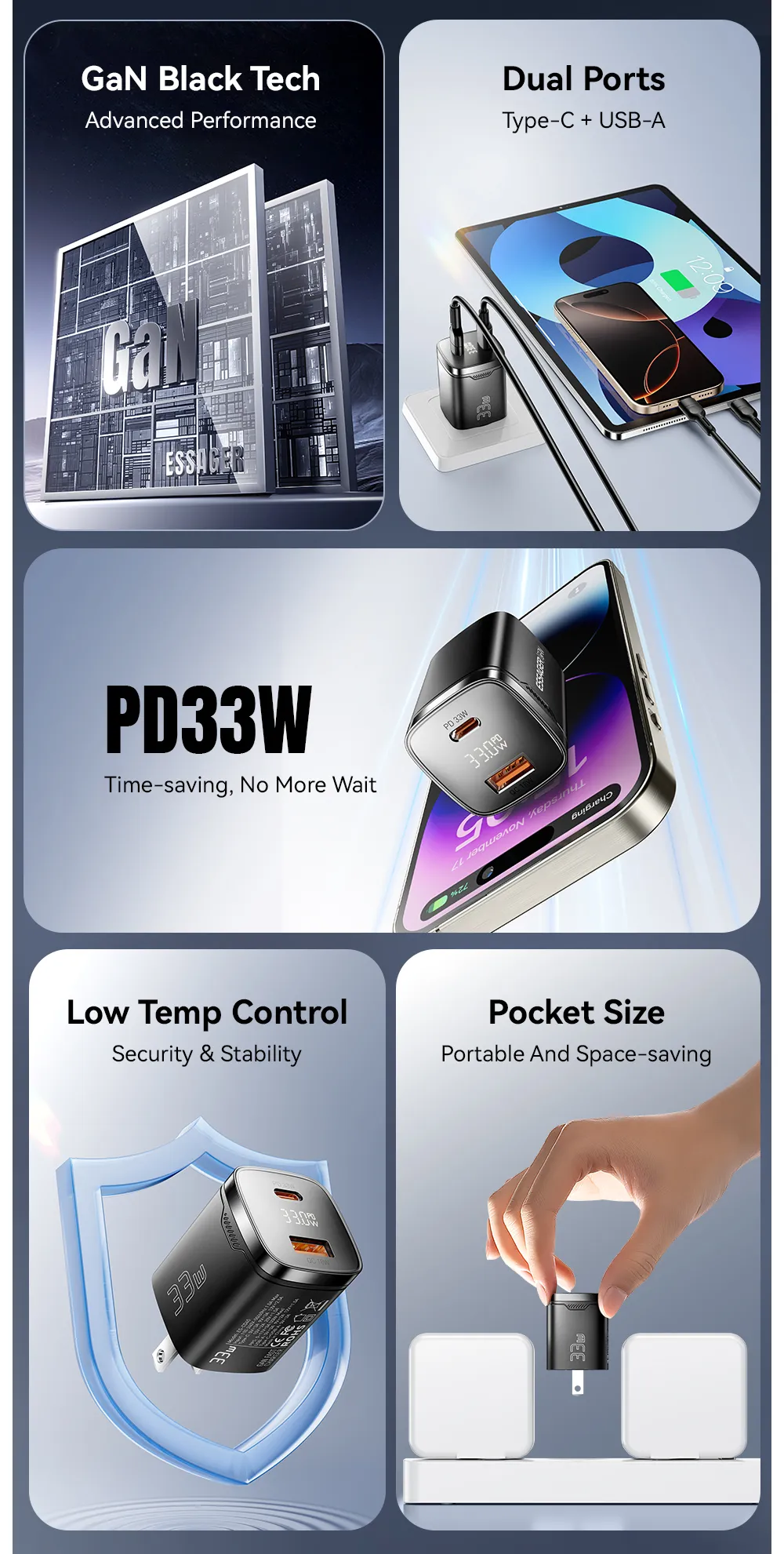 Essager GaN 33W Digital Display Charger