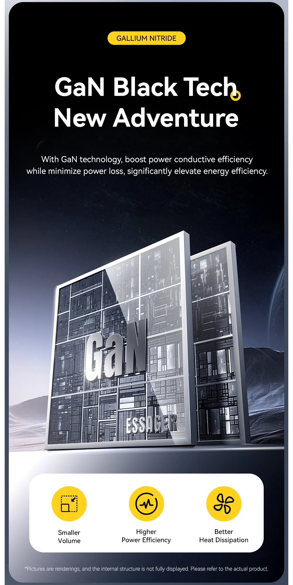 Essager GaN 33W Digital Display Charger