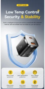 Essager GaN 33W Digital Display Charger