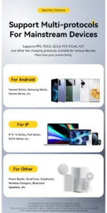 Essager GaN 33W Digital Display Charger