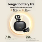UGREEN HiTune S3 Wireless Earbuds - Image 3