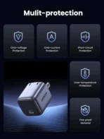 Ugreen Nexode 20W GaN Charger - Image 4
