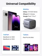 Ugreen Nexode 30W Charger - Image 3