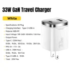 Essager GaN 33W Digital Display Charger