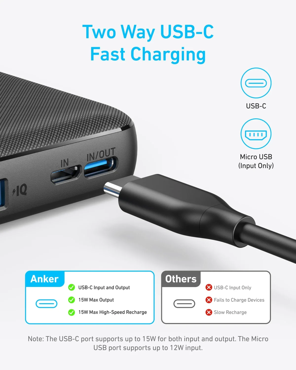 Anker 313 Power Bank (PowerCore 10K) - Image 2